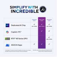 ASUS+Vivobook+16+X1607QA-MB049WS