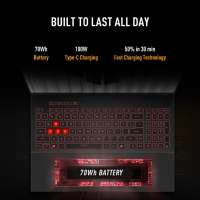 ASUS+TUF+Gaming+A16+FA608UHI-TU238WS