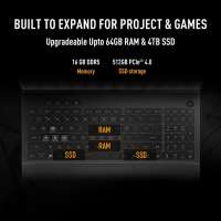 ASUS+TUF+Gaming+A16+FA608UHI-TU238WS