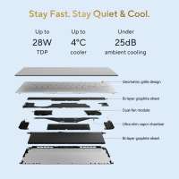 ASUS+Zenbook+S14+UX5406AA-SU361WS%3B+Copilot%2B+PC