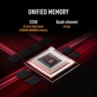 ASUS+TUF+Gaming+A14+FA401EA-RG020WS%3B+Copilot%2B+PC