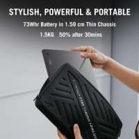 ROG+Zephyrus+G14+GA403GM-SY132WS