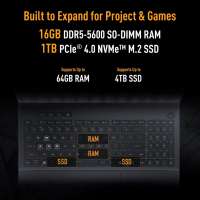 ASUS+TUF+Gaming+F16+FX608JMI-TU251WS