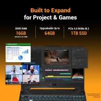 ASUS+TUF+Gaming+A15+FA506NCG-HN448WS