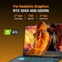 ASUS+TUF+Gaming+A15+FA506NCG-HN448WS