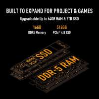 ASUS+TUF+Gaming+16+FX610