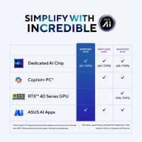 ASUS+Vivobook+16+X1607CA-MB142WS